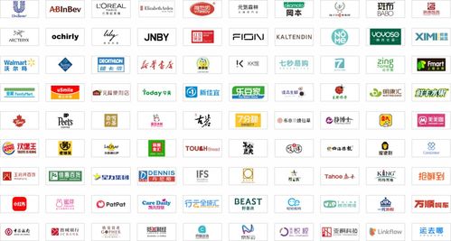 全球首發 70家中國公司上榜，觀遠數據榮登CB Insights企業服務榜單票務服務領域